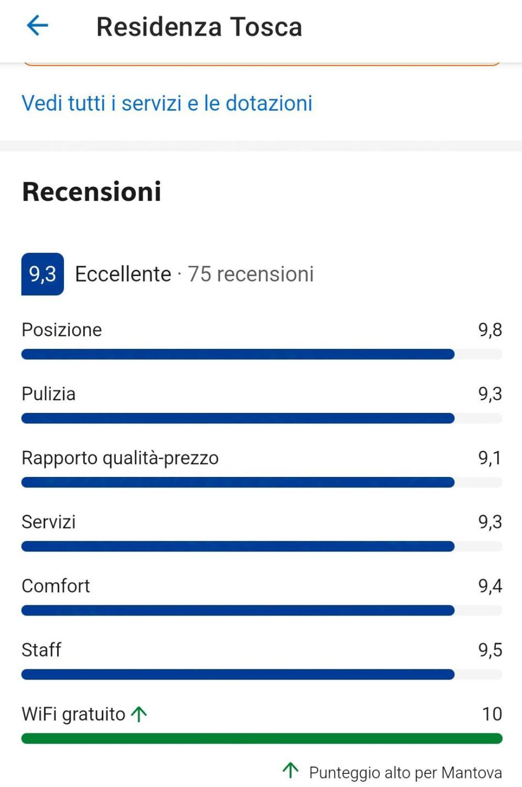 Residenza Tosca Apartman Mantova Kültér fotó